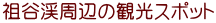 cJkӂ̊όX|bg