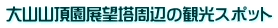 RRW]ӂ̊όX|bg